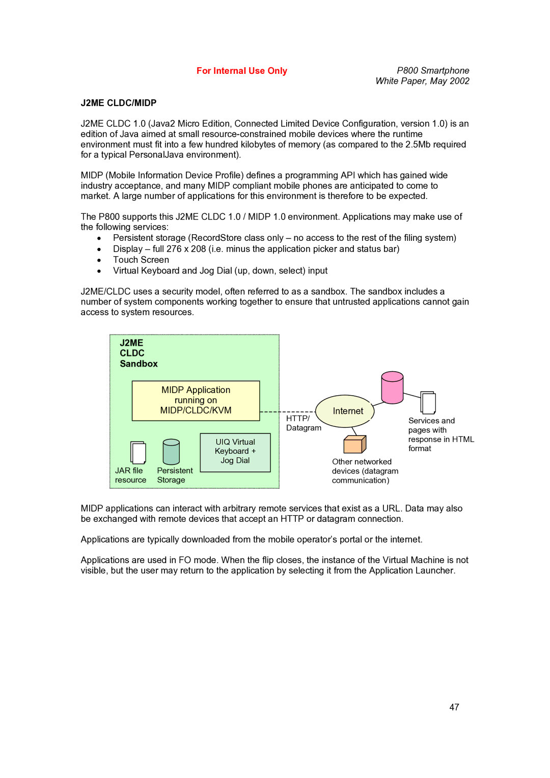 Sony Ericsson P802 manual J2ME CLDC/MIDP, Sandbox 