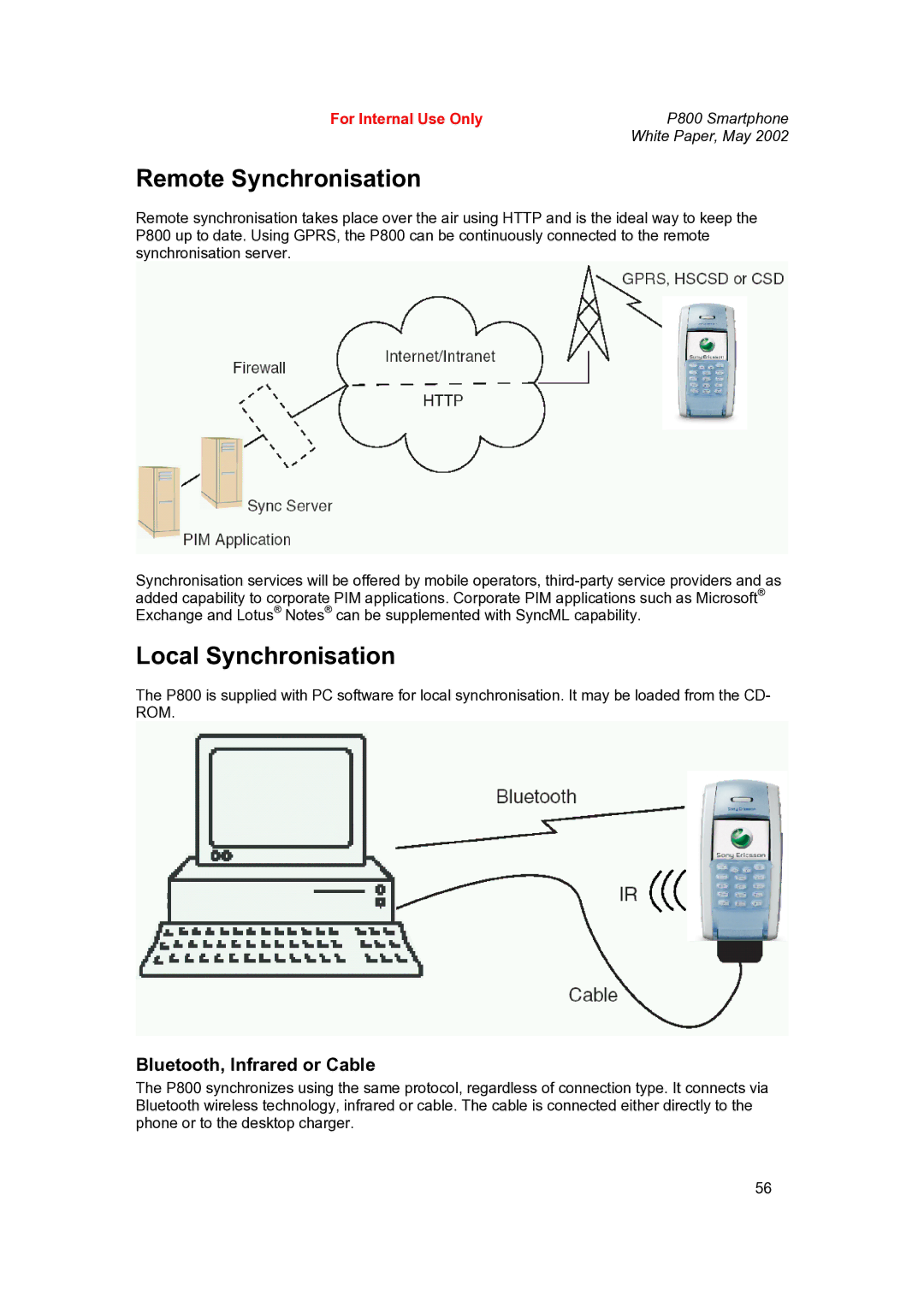 Sony Ericsson P802 manual Remote Synchronisation, Local Synchronisation, Bluetooth, Infrared or Cable 