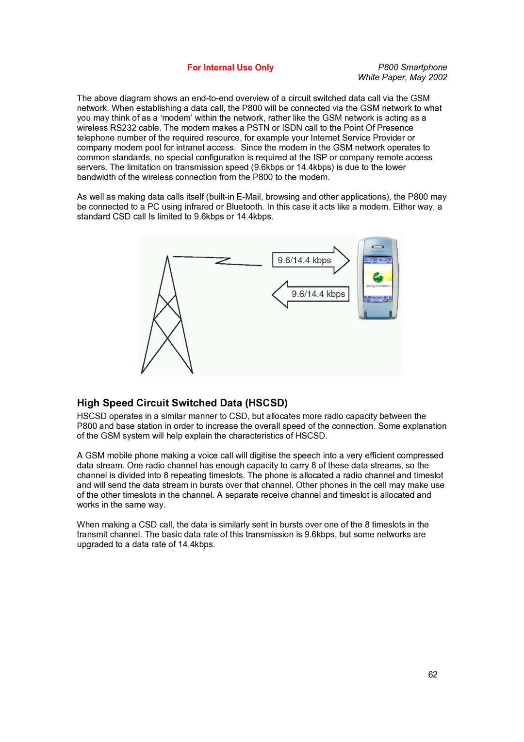 Sony Ericsson P802 manual High Speed Circuit Switched Data Hscsd 