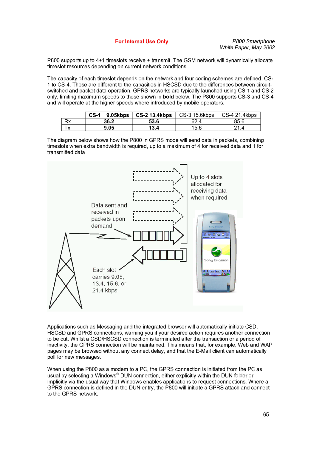 Sony Ericsson P802 manual CS-1 05kbps CS-2 13.4kbps, 36.2 53.6 