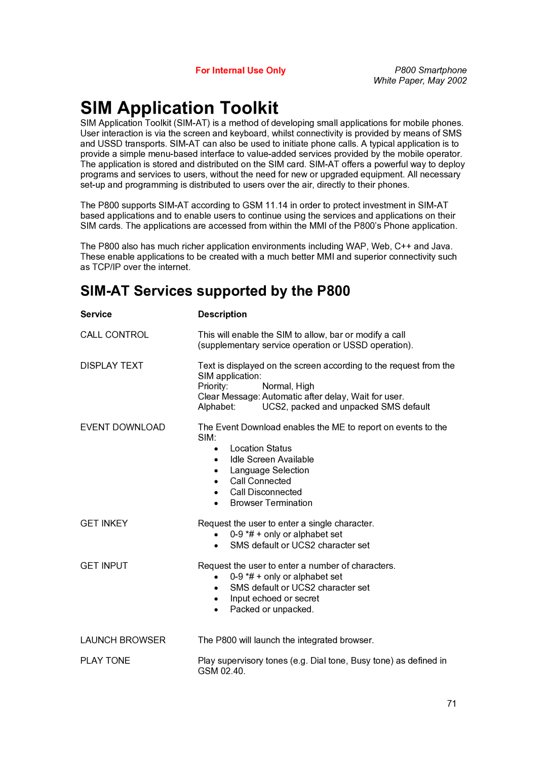 Sony Ericsson P802 manual SIM Application Toolkit, SIM-AT Services supported by the P800, Service Description 