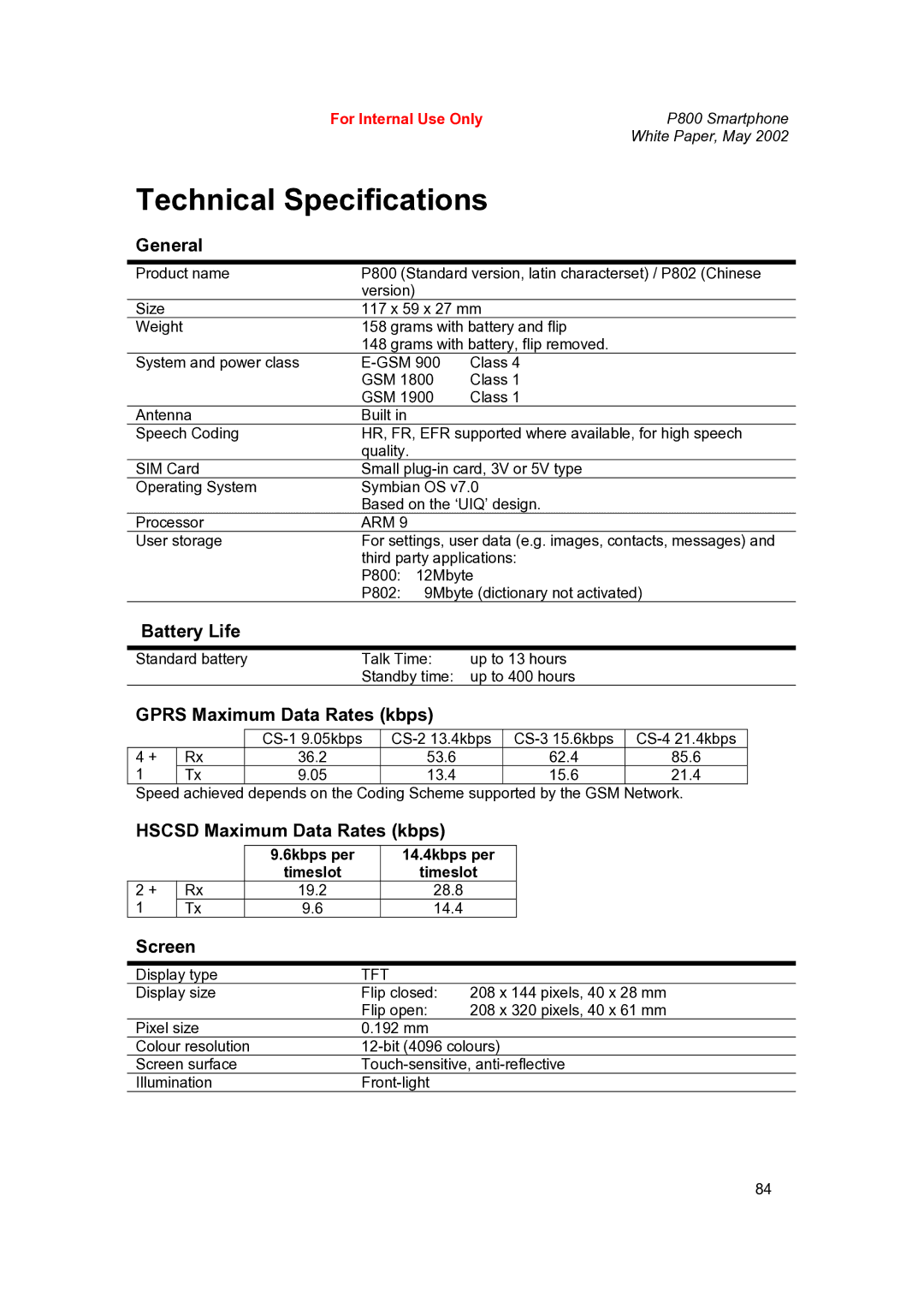 Sony Ericsson P802 manual Technical Specifications 