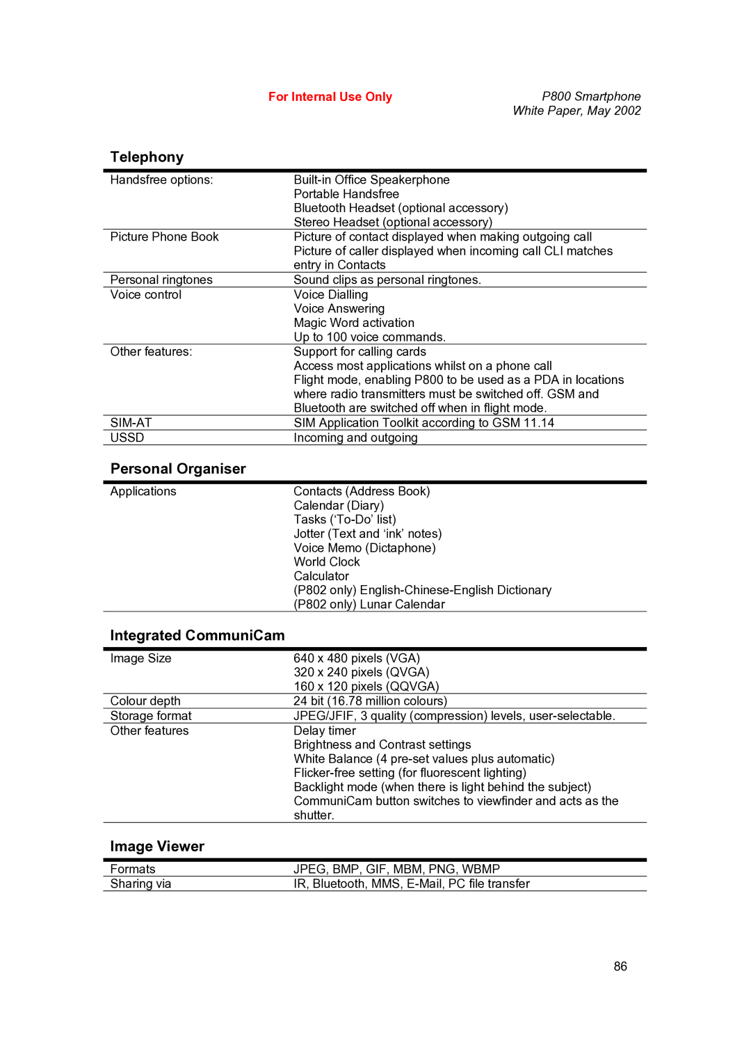 Sony Ericsson P802 manual Telephony, Personal Organiser, Integrated CommuniCam, Image Viewer 