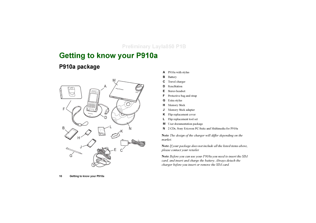 Sony Ericsson manual Getting to know your P910a, P910a package 