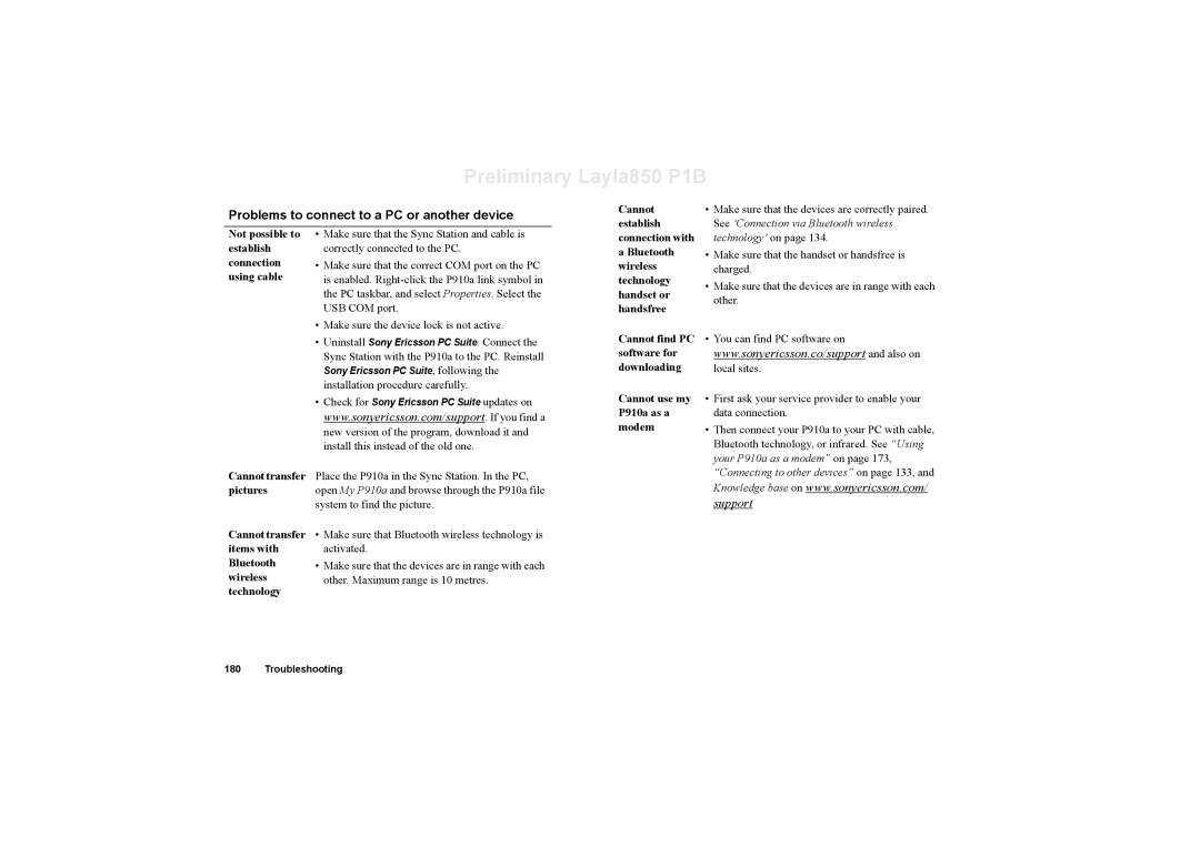 Sony Ericsson P910a manual Problems to connect to a PC or another device 