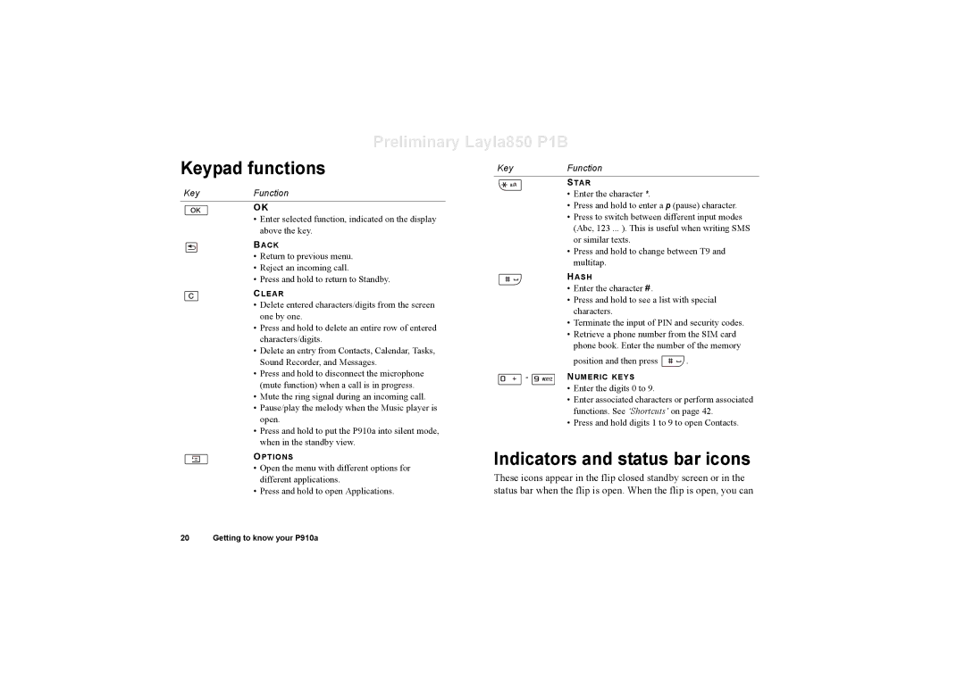 Sony Ericsson P910a manual Keypad functions, Indicators and status bar icons 