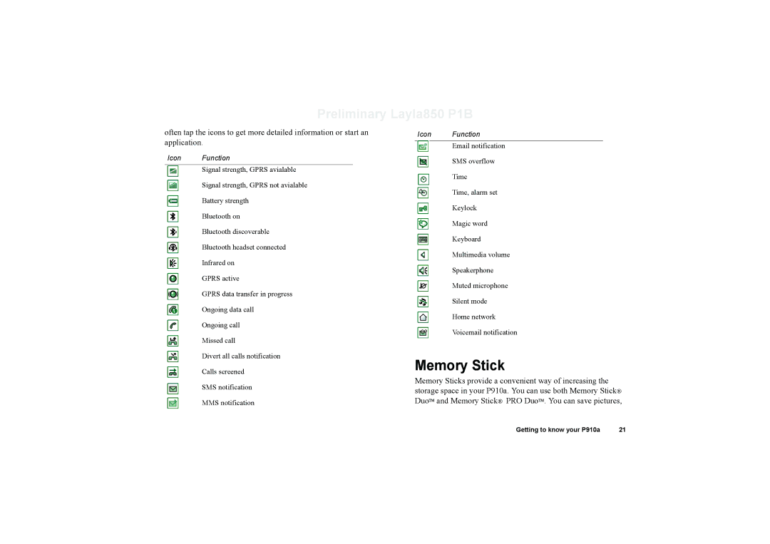 Sony Ericsson P910a manual Memory Stick, Icon Function 