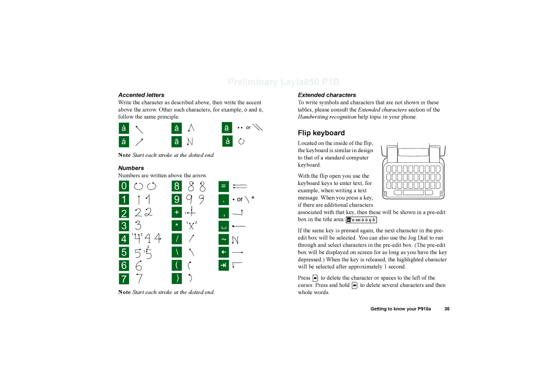 Sony Ericsson P910a manual Flip keyboard, Extended characters 