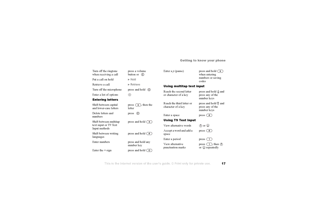 Sony Ericsson S710a warranty Hold, Retrieve, Entering letters, Using multitap text input, Using T9 Text Input 