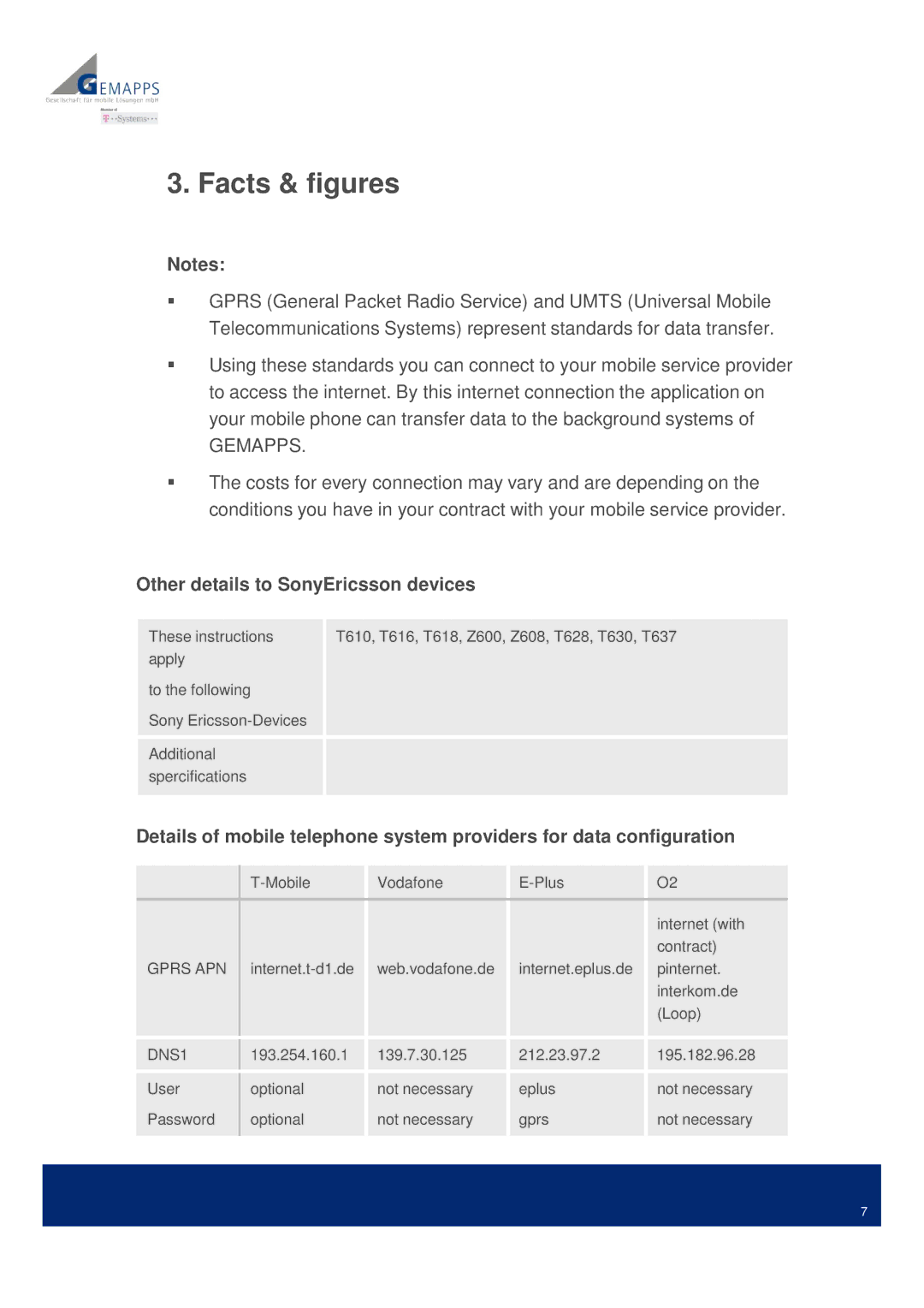 Sony Ericsson Serie Z6xx, Serie T6xx manual Facts & figures, Gemapps 