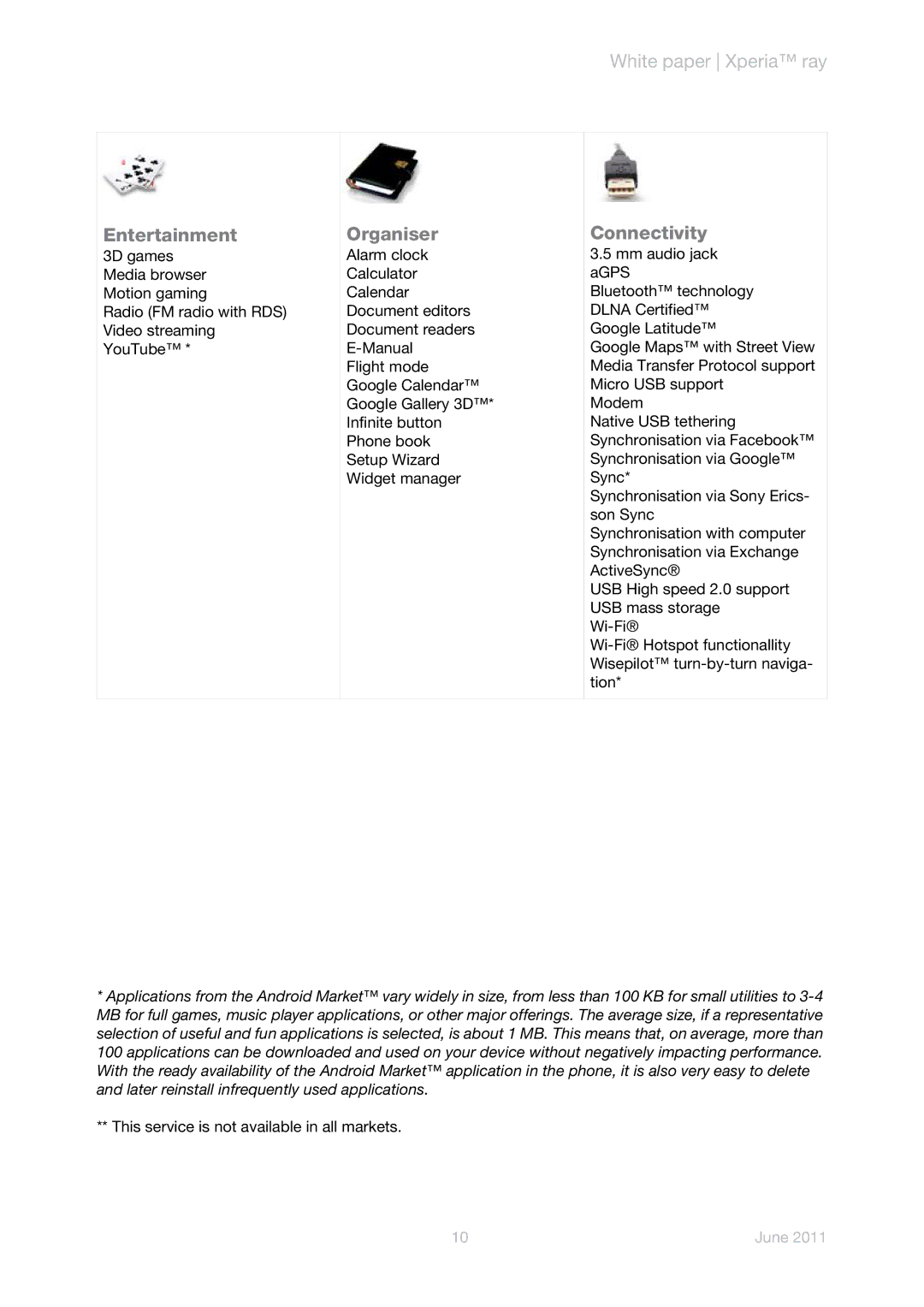 Sony Ericsson ST18a manual Entertainment Organiser Connectivity 