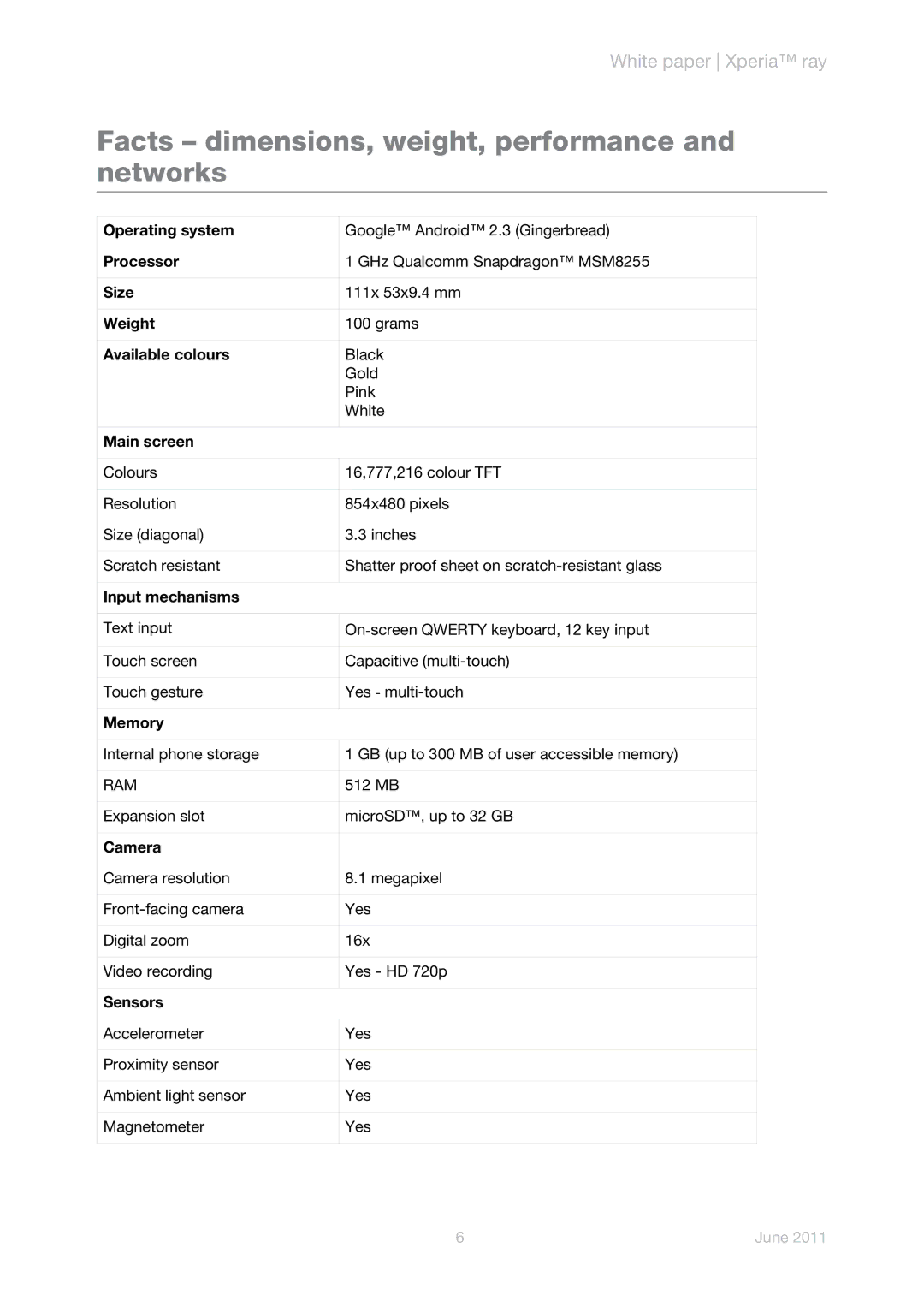 Sony Ericsson ST18a manual Facts dimensions, weight, performance and networks 