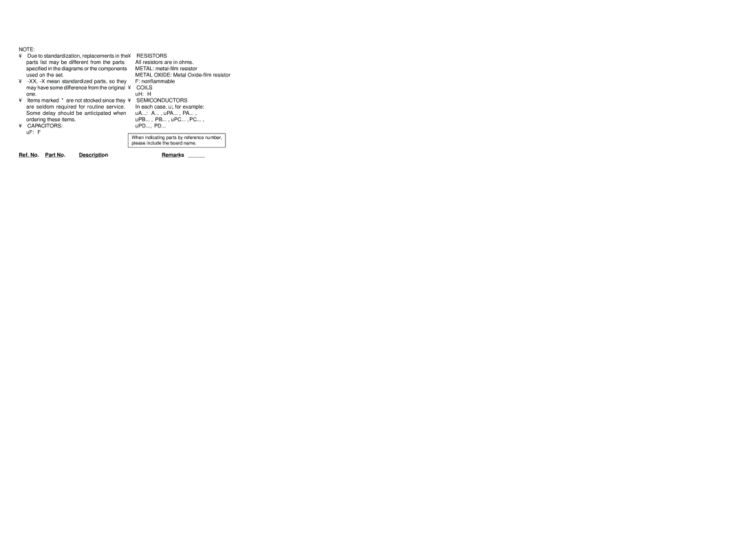 Sony Ericsson specifications STR-DE375 Section Display Electrical Parts List 