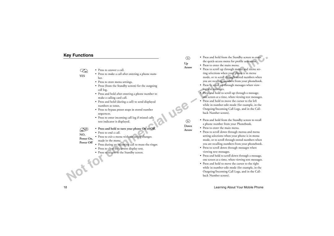 Sony Ericsson T18LX manual Key Functions 