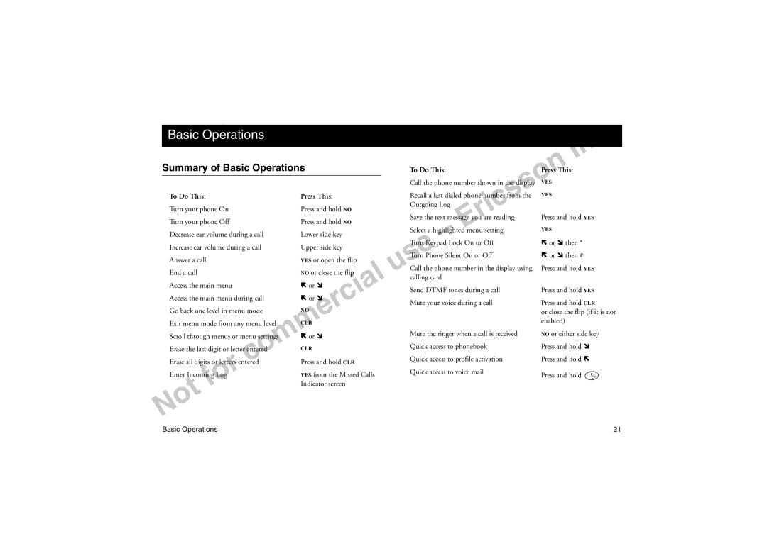 Sony Ericsson T18LX Summary of Basic Operations, Access the main menu during call, Indicator screen, Press and hold Ñ 