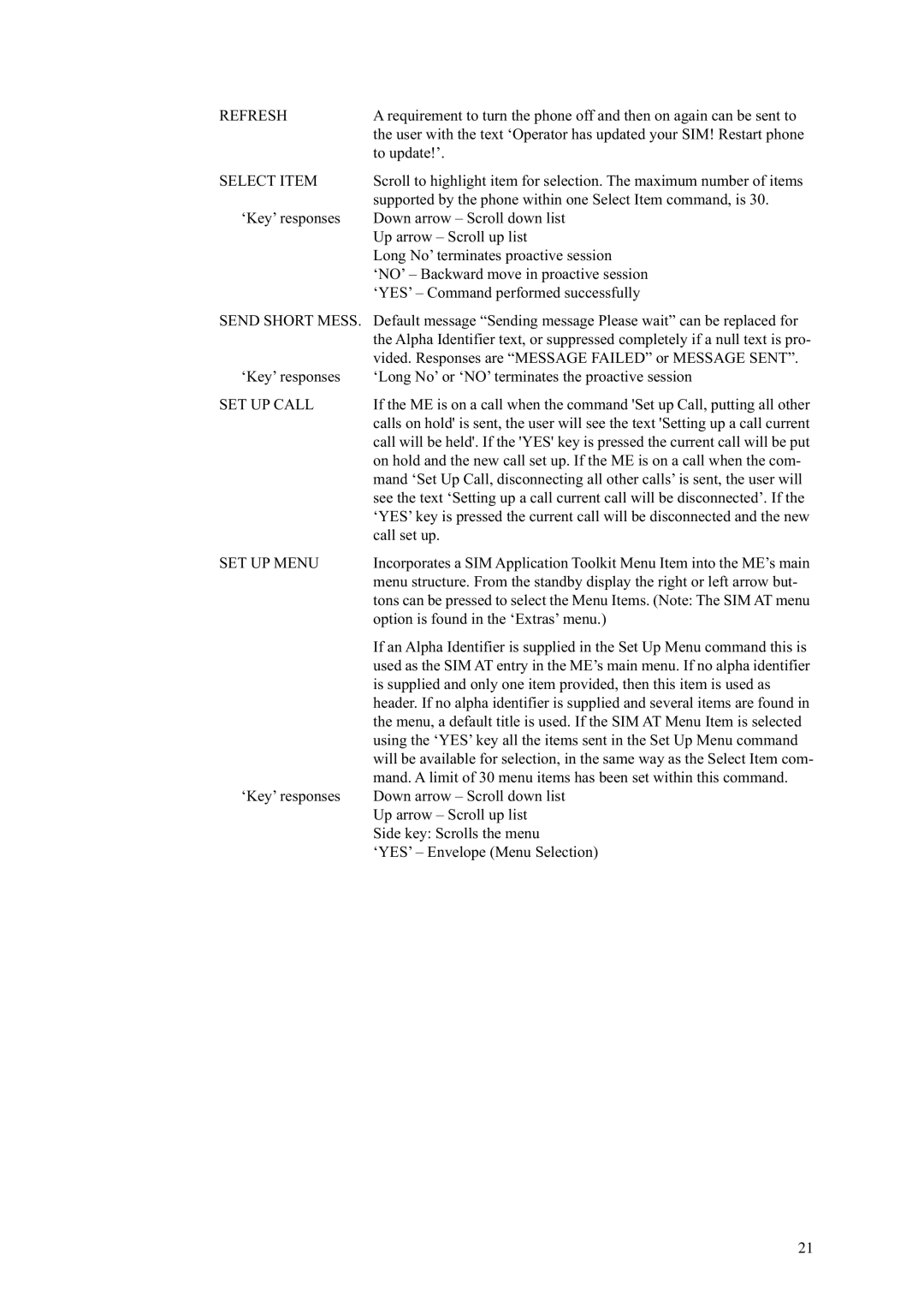 Sony Ericsson T20e manual Send Short Mess 