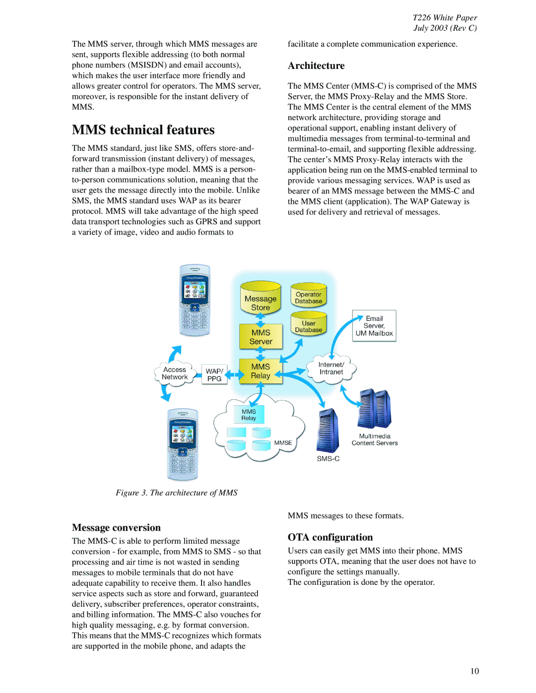 Sony Ericsson T226 manual MMS technical features, Message conversion, Architecture, OTA configuration 