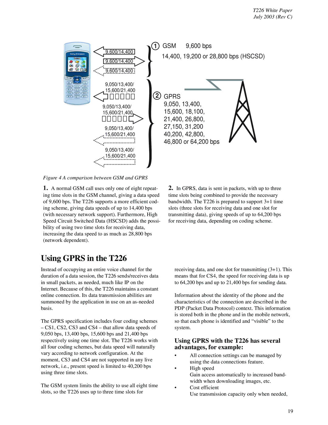 Sony Ericsson manual Using Gprs in the T226, Using Gprs with the T226 has several advantages, for example 