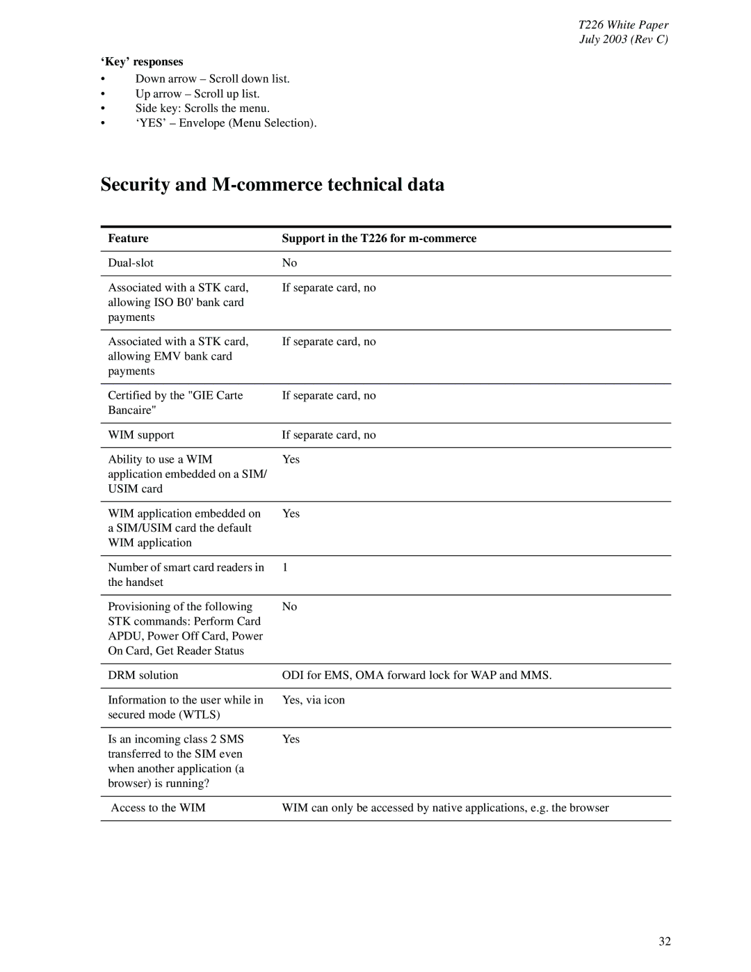 Sony Ericsson manual Security and M-commerce technical data, Feature Support in the T226 for m-commerce 