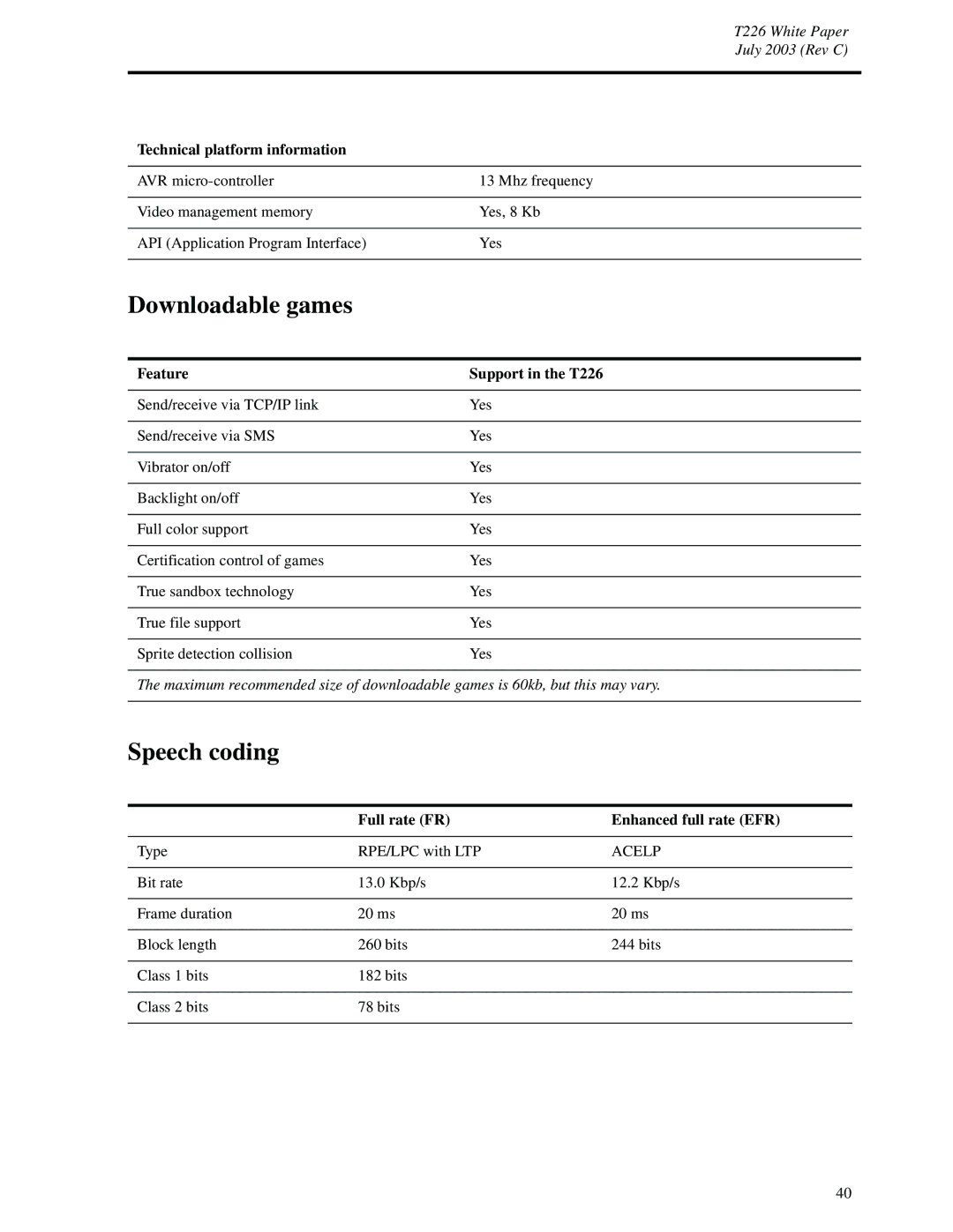 Sony Ericsson manual Downloadable games, Speech coding, Technical platform information, Feature Support in the T226 