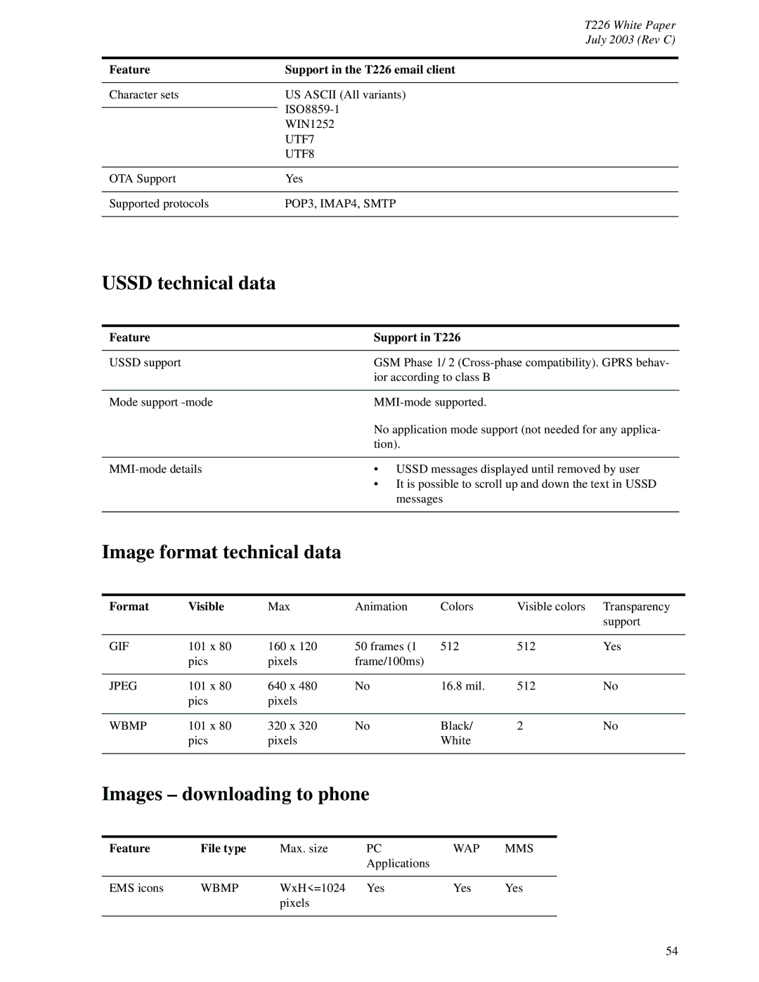 Sony Ericsson T226 manual Ussd technical data, Image format technical data, Images downloading to phone 