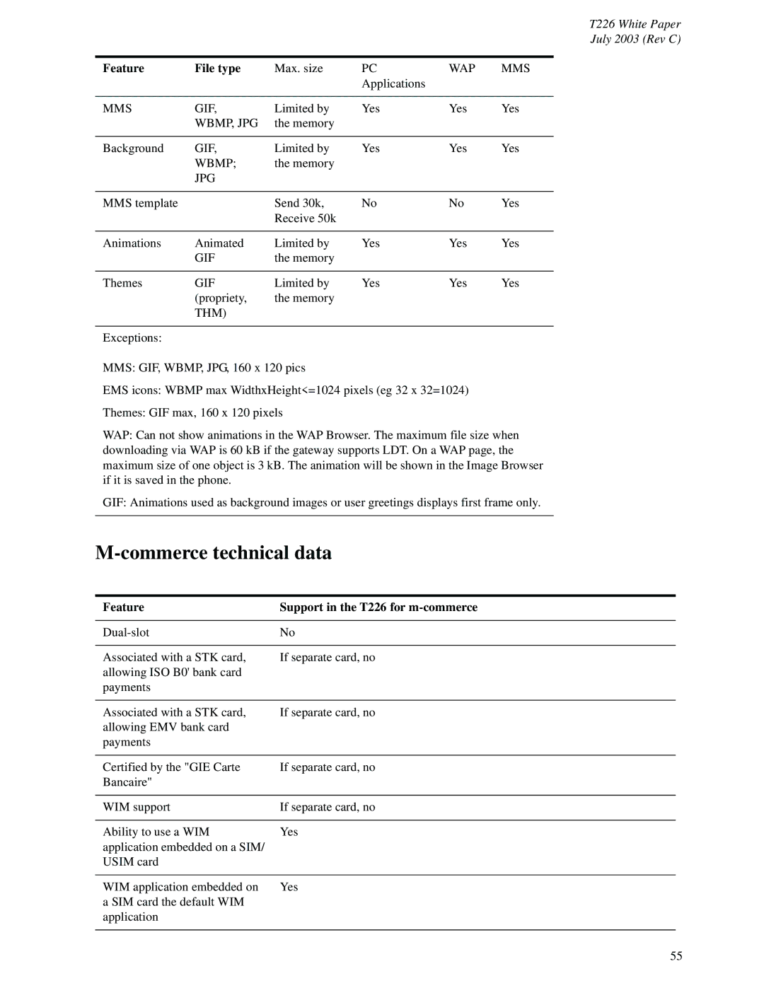 Sony Ericsson T226 manual Commerce technical data, Mms Gif, Wbmp, Jpg, Thm 