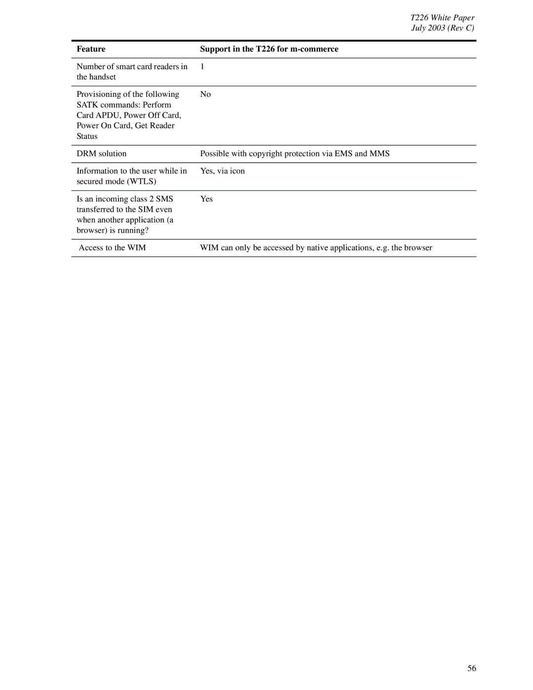 Sony Ericsson manual Feature Support in the T226 for m-commerce 