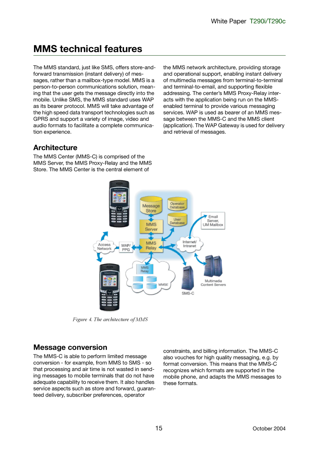 Sony Ericsson T290i, T290c manual MMS technical features, Architecture, Message conversion 