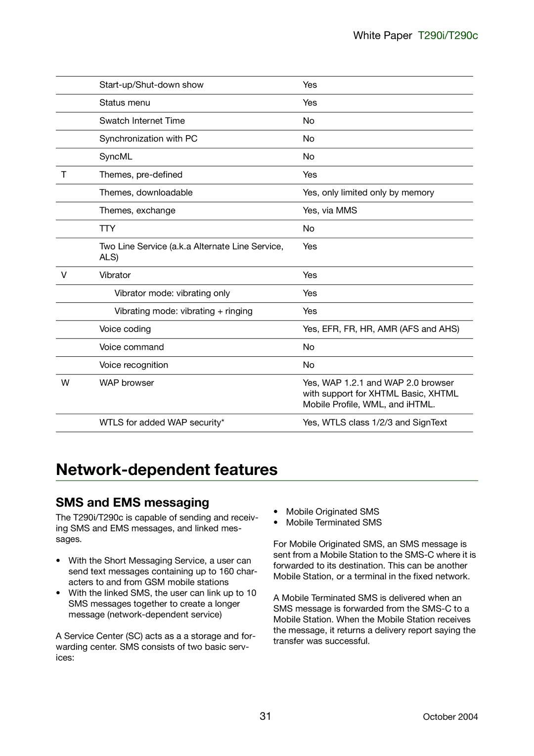 Sony Ericsson T290i, T290c manual Network-dependent features, SMS and EMS messaging, Tty, Als 