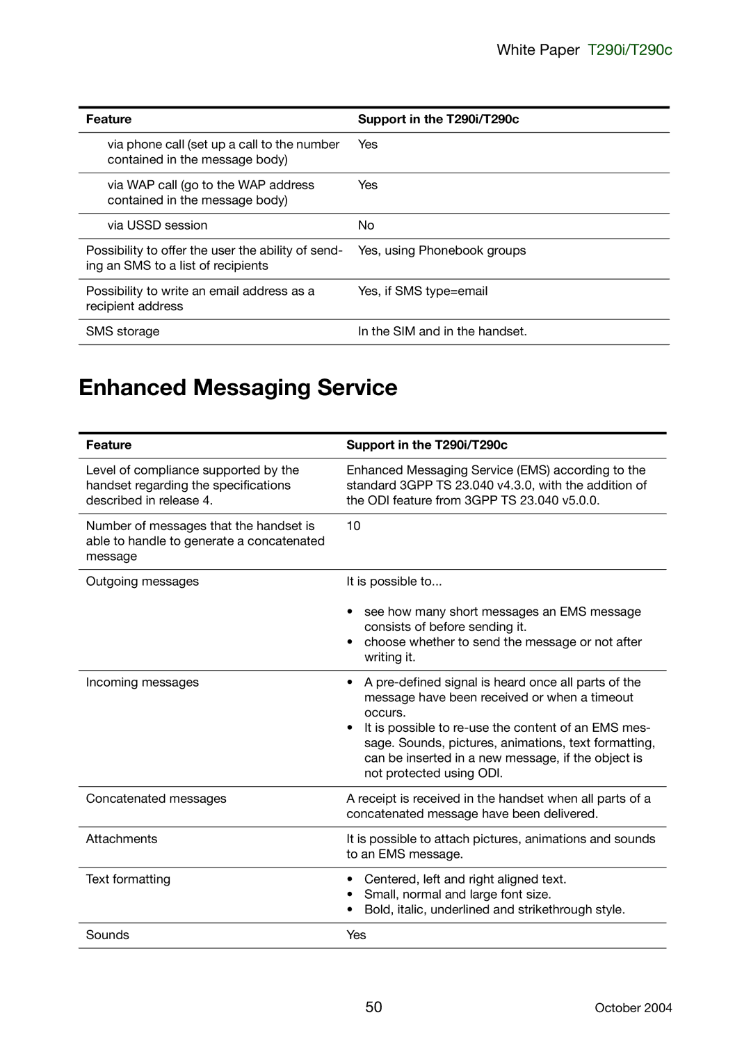 Sony Ericsson T290c, T290i manual Enhanced Messaging Service 