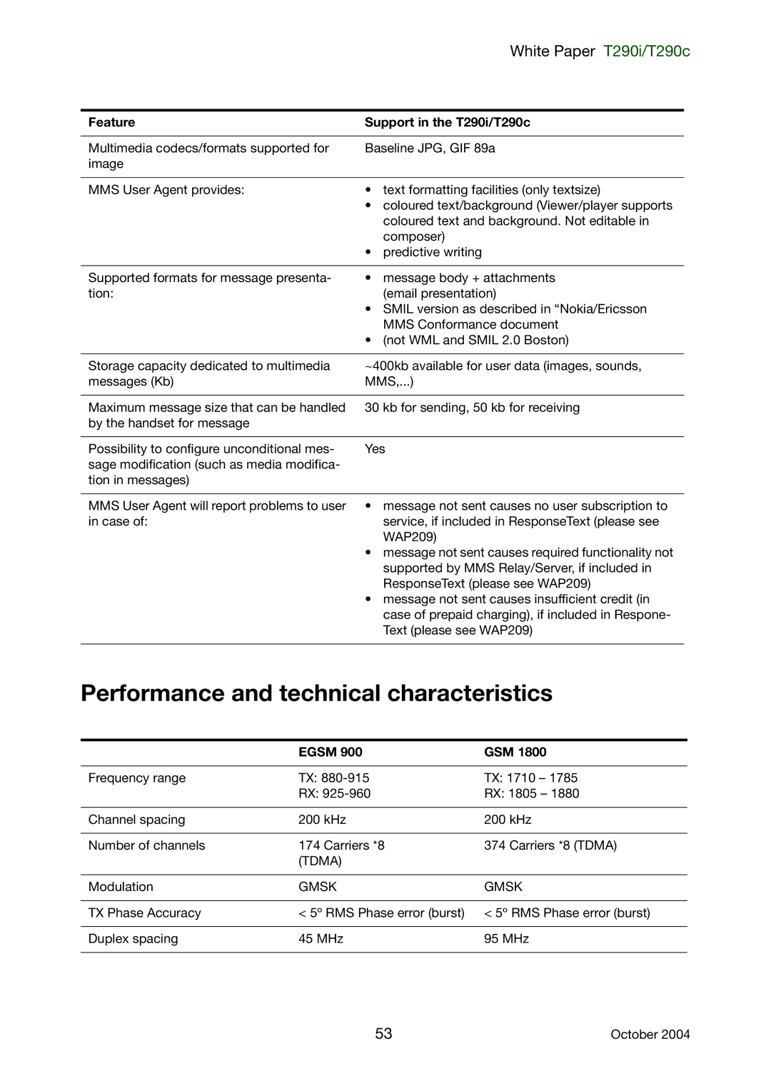 Sony Ericsson T290i, T290c manual Performance and technical characteristics, Egsm GSM, Tdma, Gmsk 