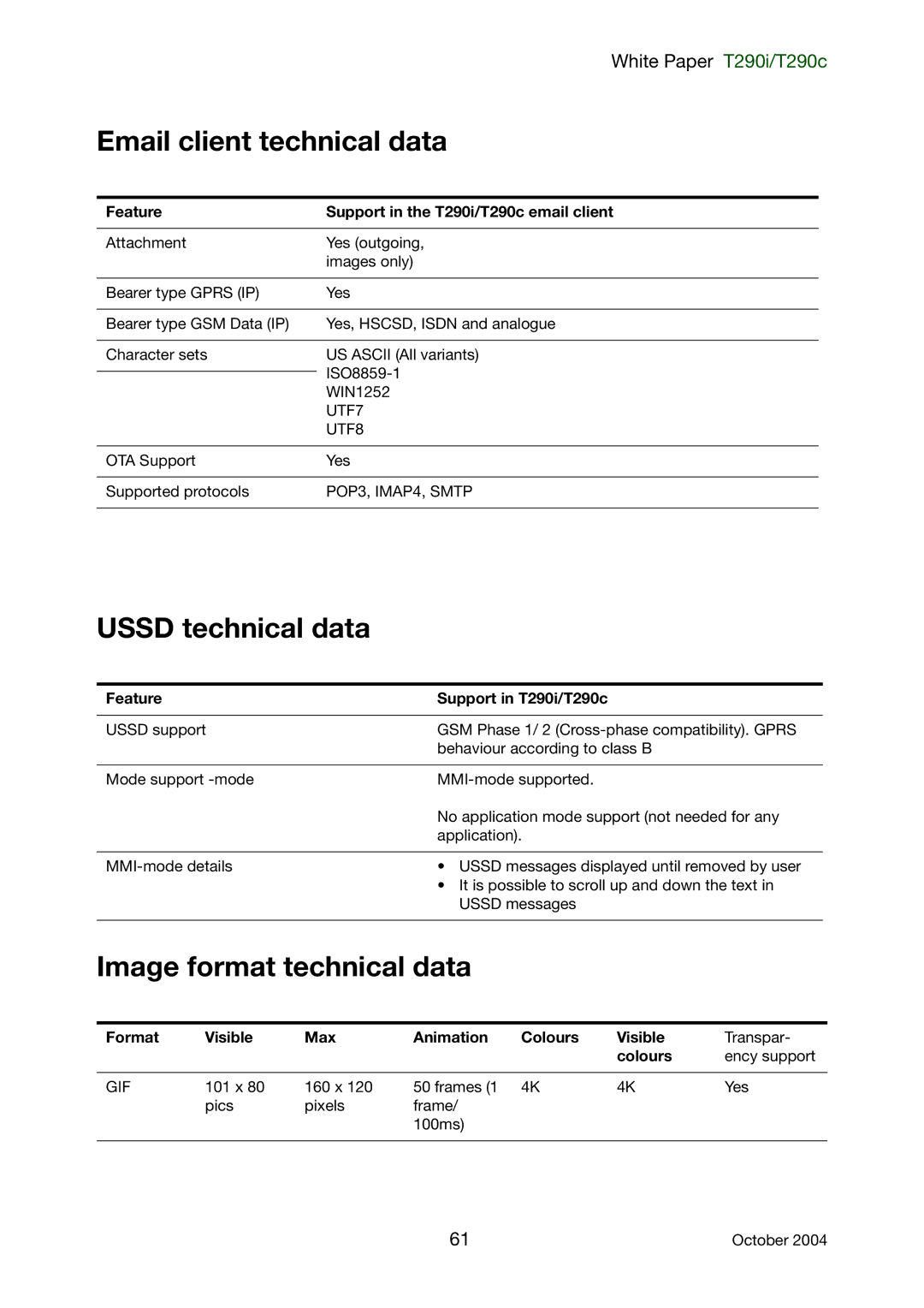 Sony Ericsson T290i, T290c manual Email client technical data, Ussd technical data, Image format technical data 