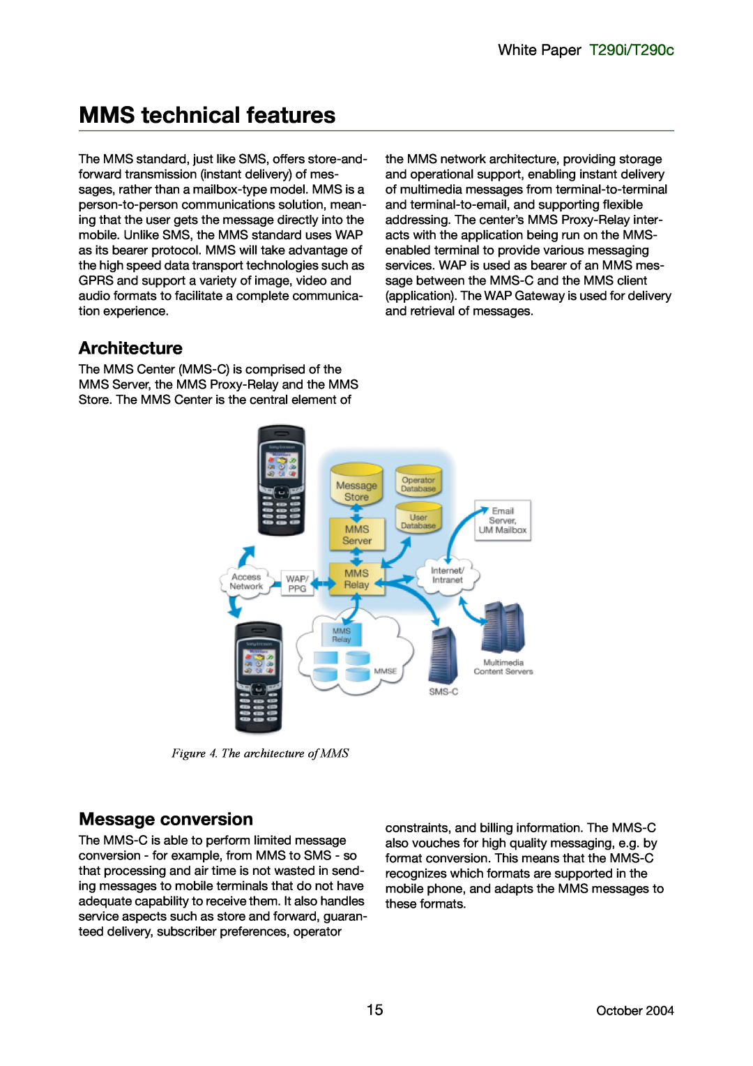 Sony Ericsson manual MMS technical features, Architecture, Message conversion, White Paper T290i/T290c 
