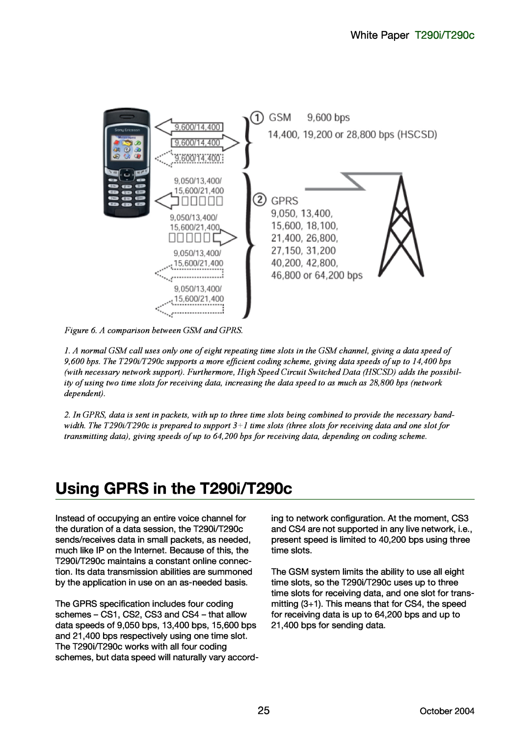 Sony Ericsson manual Using GPRS in the T290i/T290c, White Paper T290i/T290c, A comparison between GSM and GPRS 