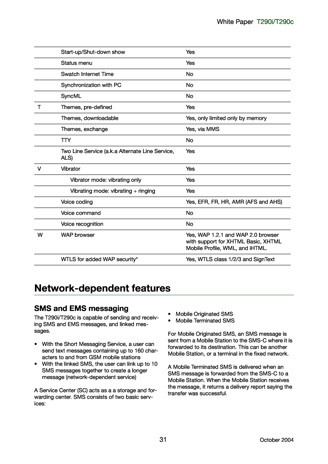Sony Ericsson manual Network-dependent features, SMS and EMS messaging, White Paper T290i/T290c 