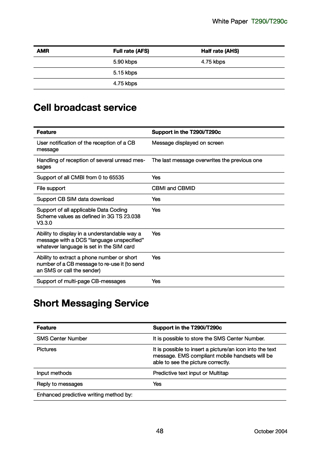 Sony Ericsson manual Cell broadcast service, Short Messaging Service, White Paper T290i/T290c 