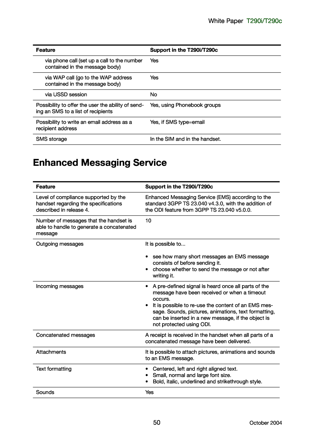 Sony Ericsson manual Enhanced Messaging Service, White Paper T290i/T290c 