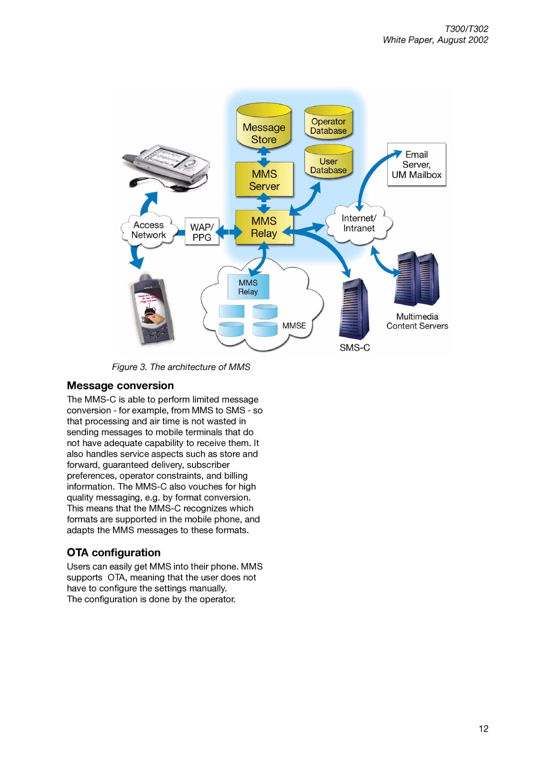 Sony Ericsson T300 manual Message conversion, OTA configuration 