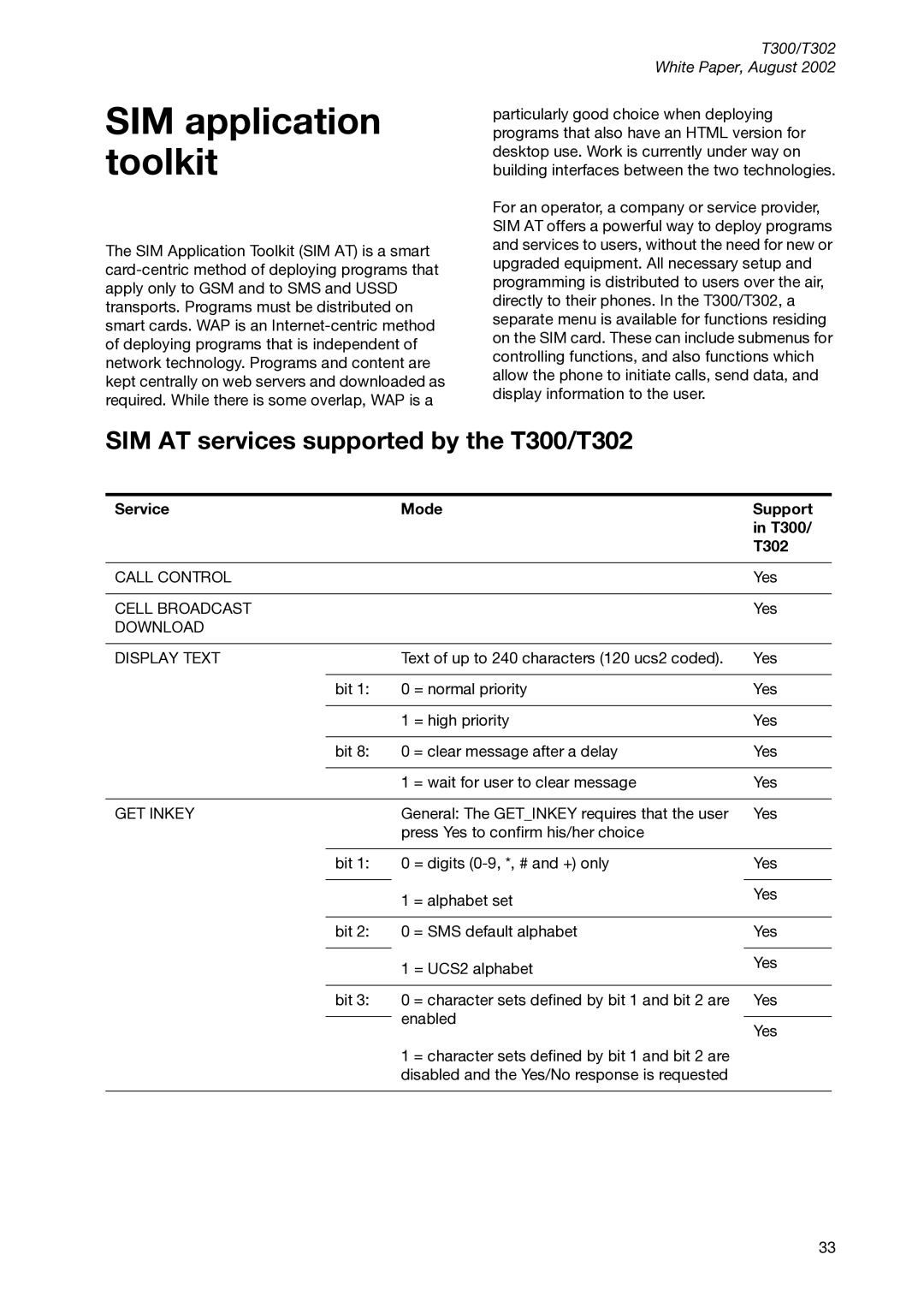 Sony Ericsson manual SIM application toolkit, SIM AT services supported by the T300/T302, Service Mode Support T300 T302 