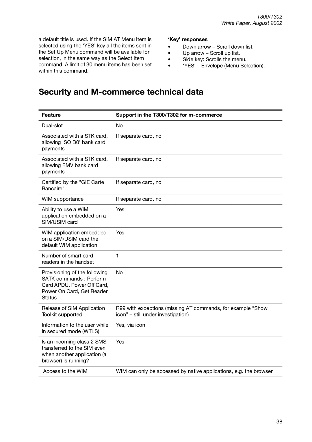 Sony Ericsson manual Security and M-commerce technical data, Feature Support in the T300/T302 for m-commerce 