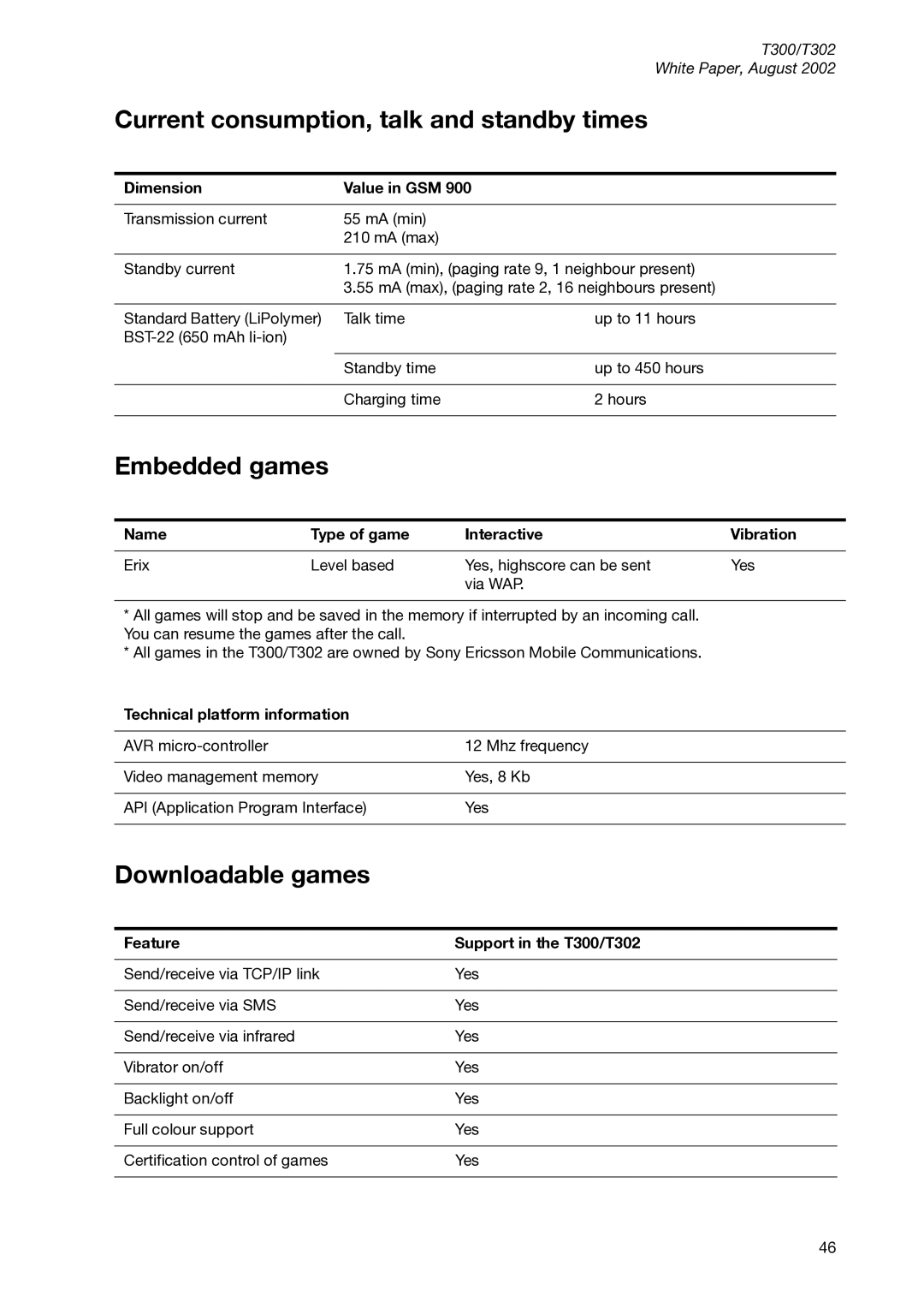 Sony Ericsson T300 manual Current consumption, talk and standby times, Embedded games, Downloadable games 