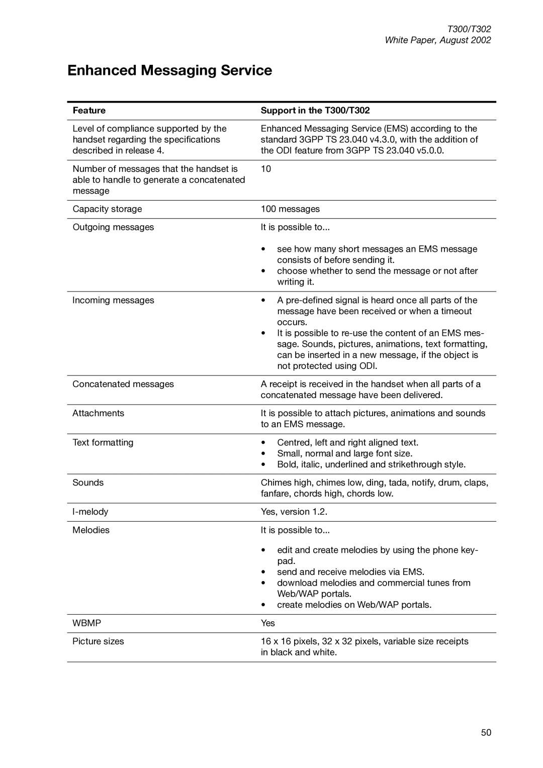 Sony Ericsson T300 manual Enhanced Messaging Service, Wbmp 