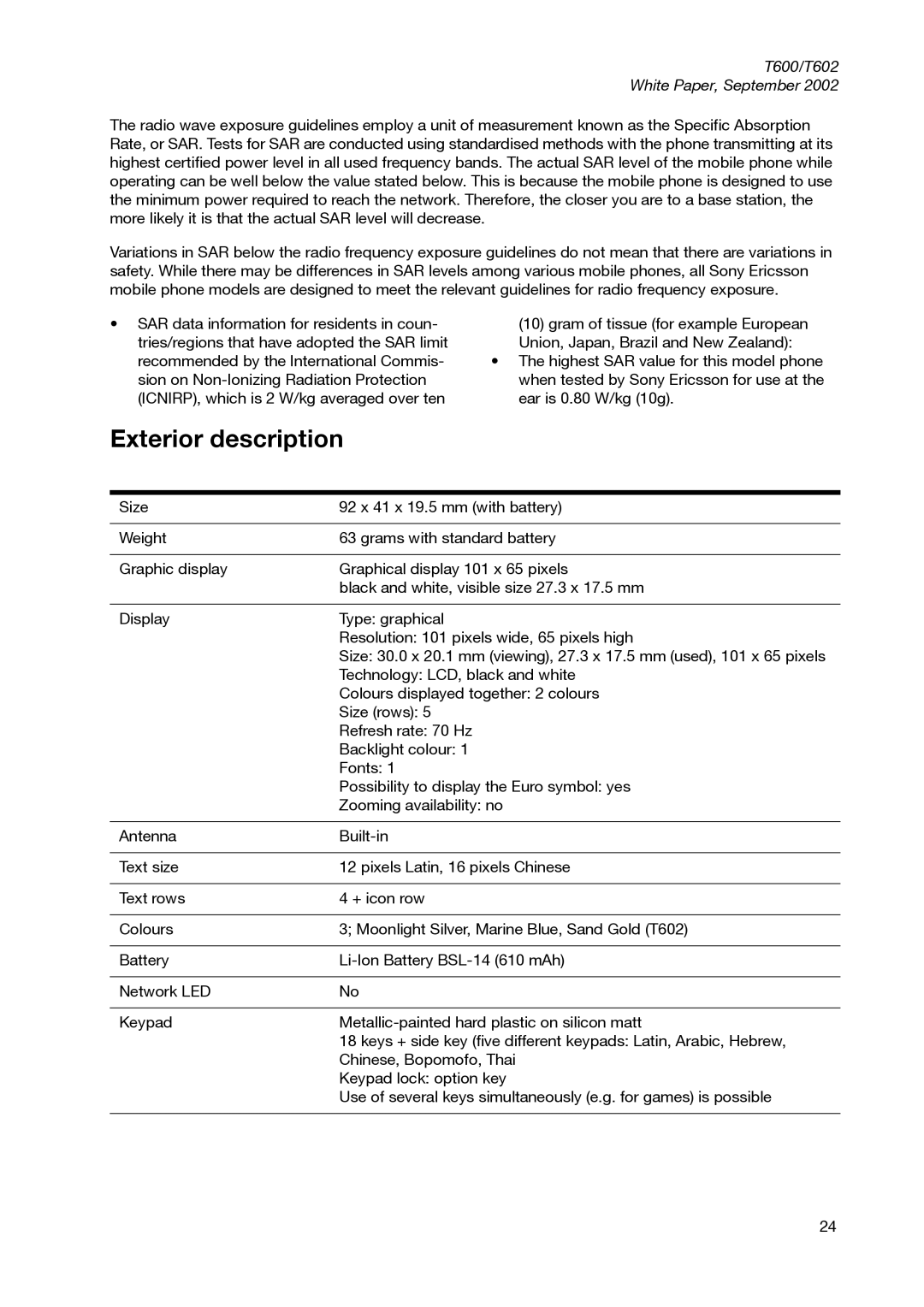 Sony Ericsson T600 manual Exterior description 