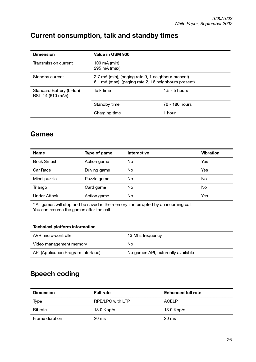 Sony Ericsson T600 manual Current consumption, talk and standby times, Games, Speech coding 