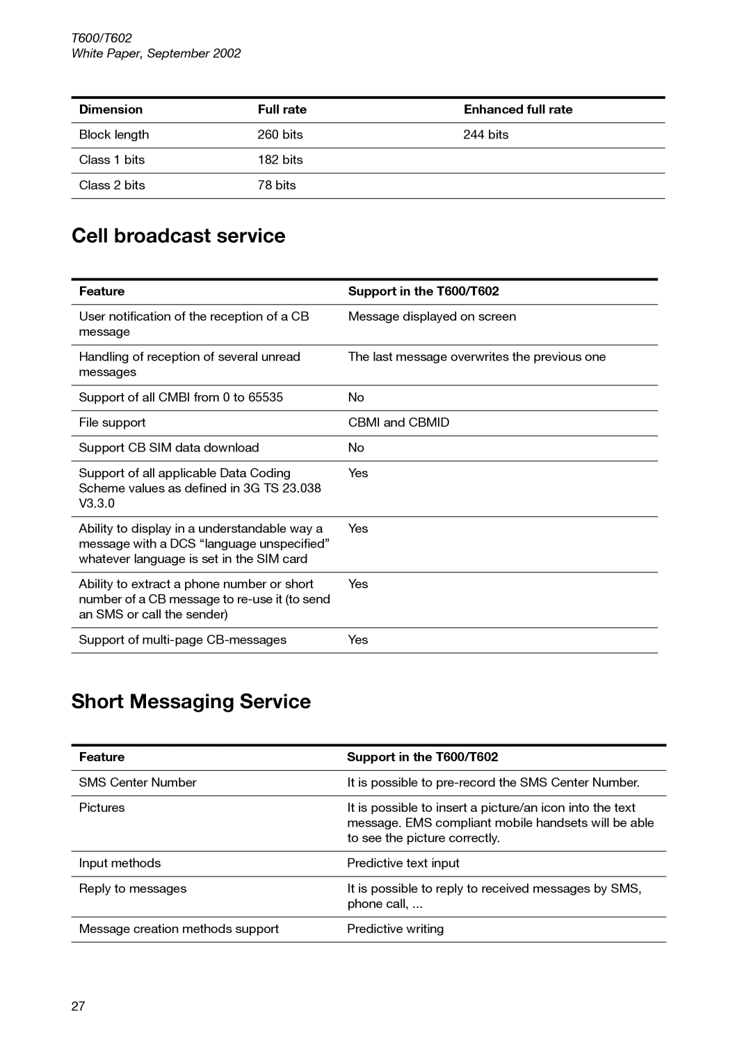 Sony Ericsson manual Cell broadcast service, Short Messaging Service, Feature Support in the T600/T602 