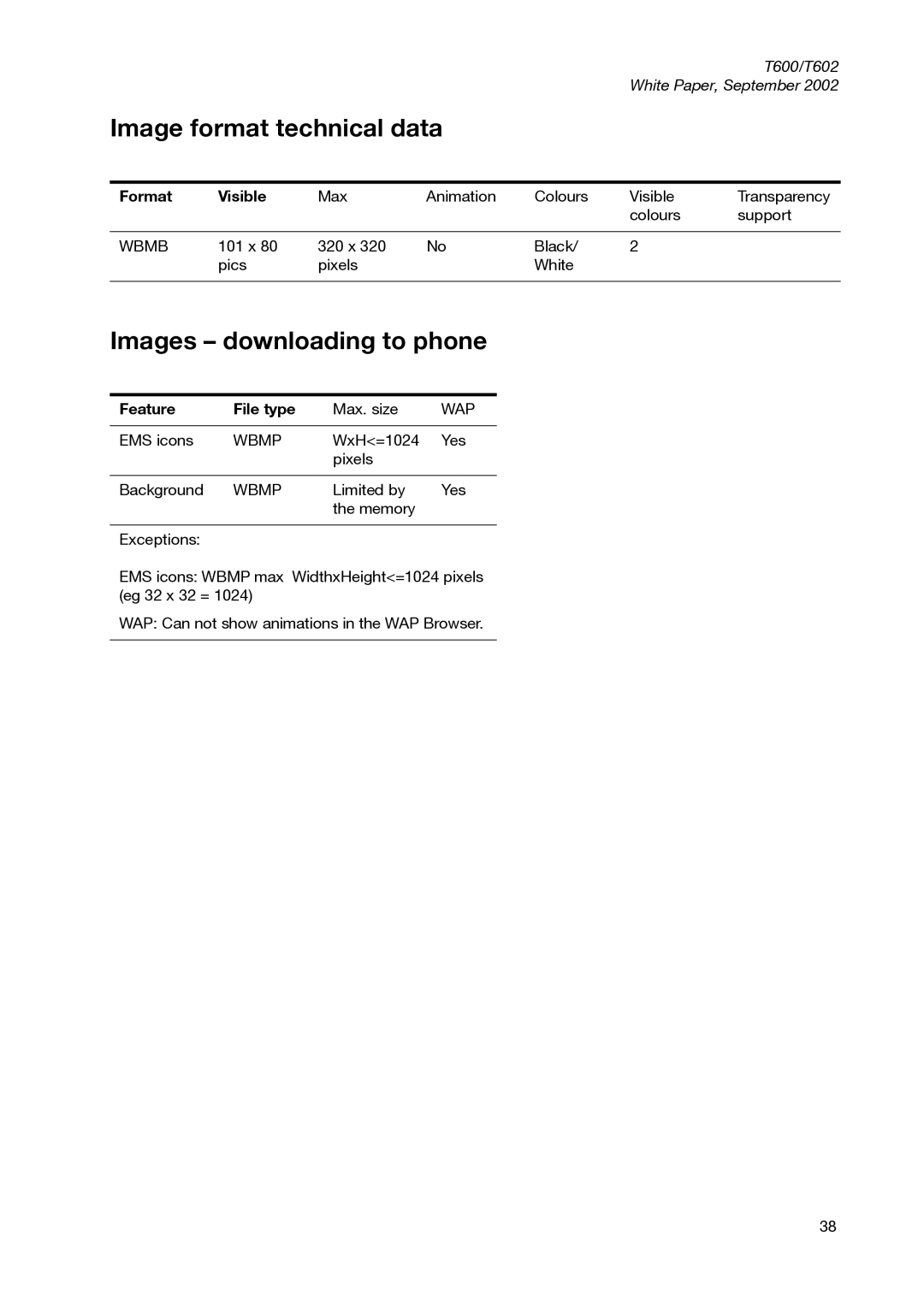 Sony Ericsson T600 manual Image format technical data, Images downloading to phone, Format Visible, Feature File type 