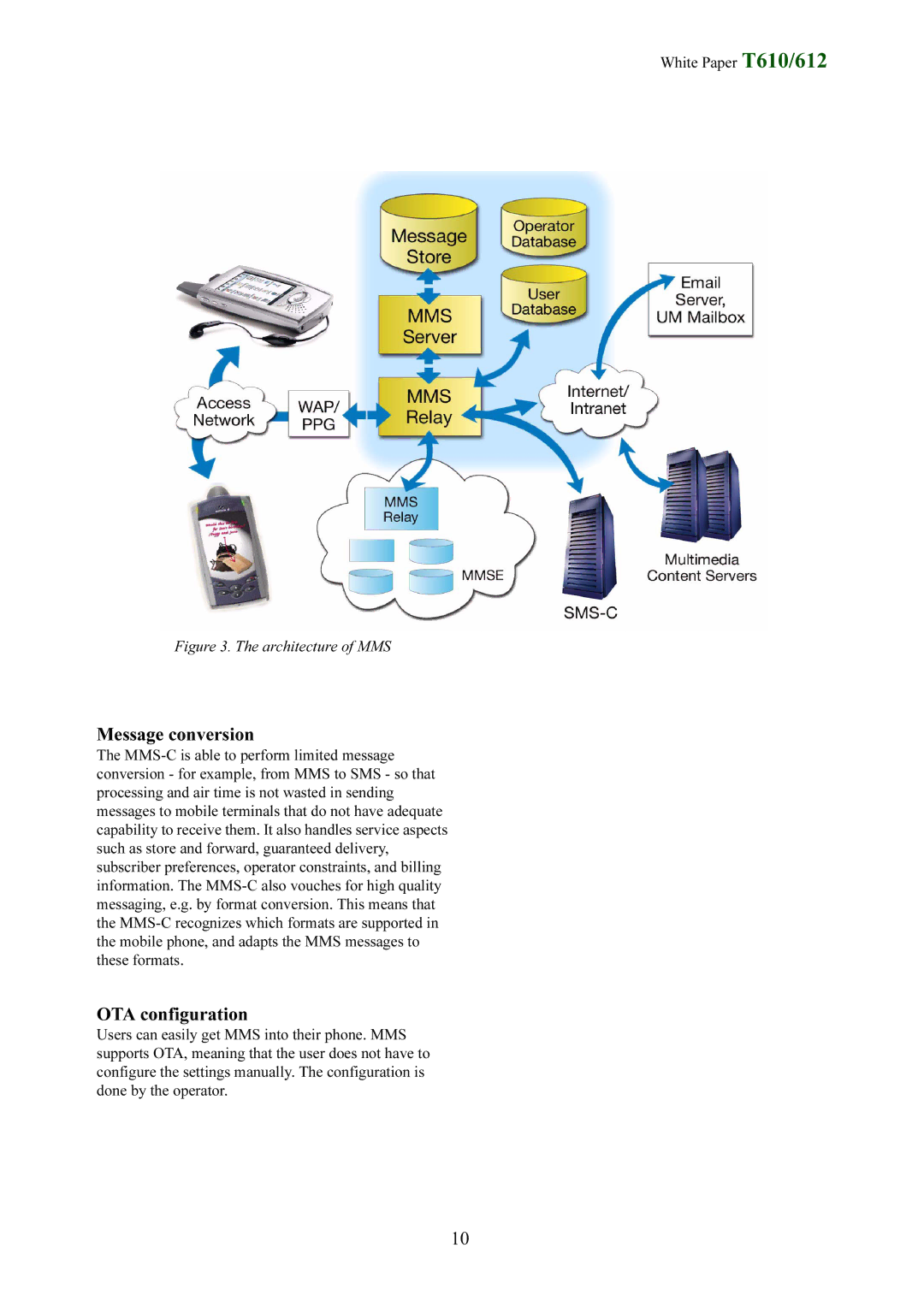 Sony Ericsson T612 manual Message conversion, OTA configuration 