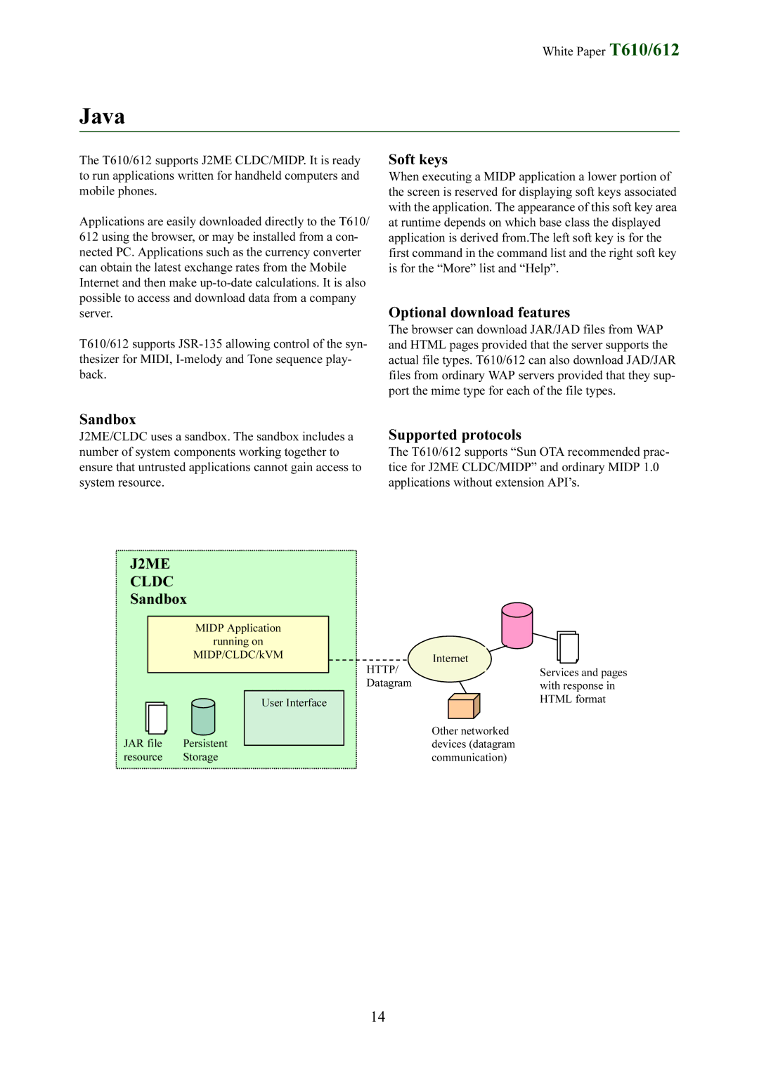 Sony Ericsson T612 manual Java, Soft keys, Optional download features, Sandbox Supported protocols 