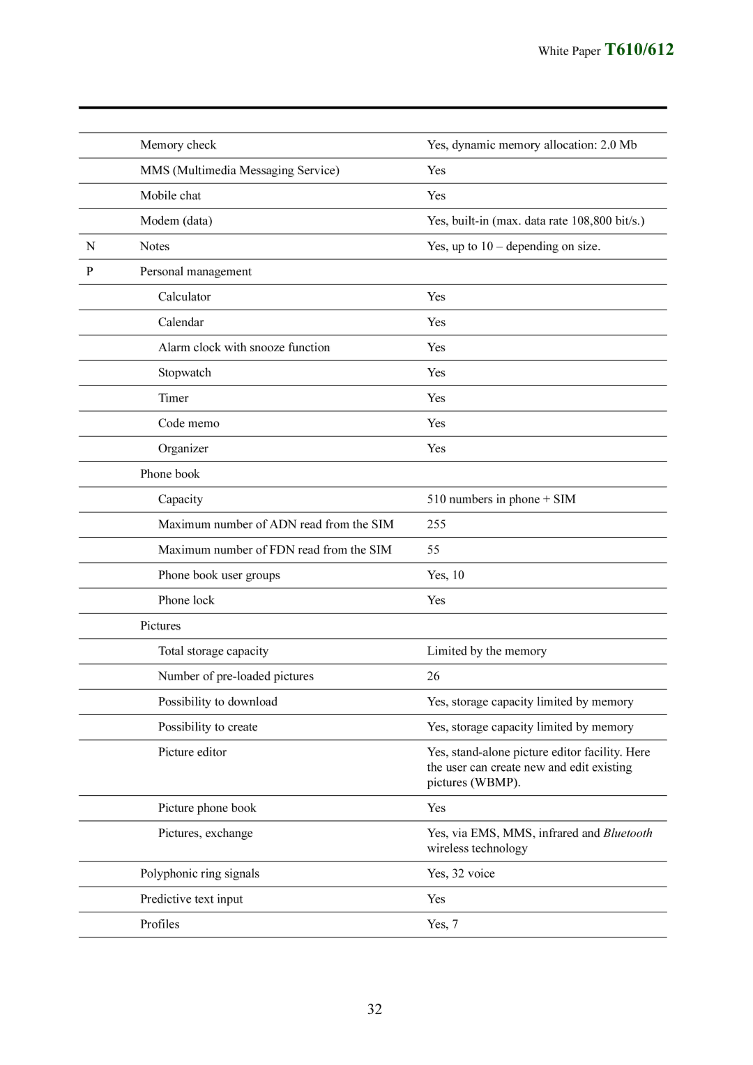 Sony Ericsson T612 manual 