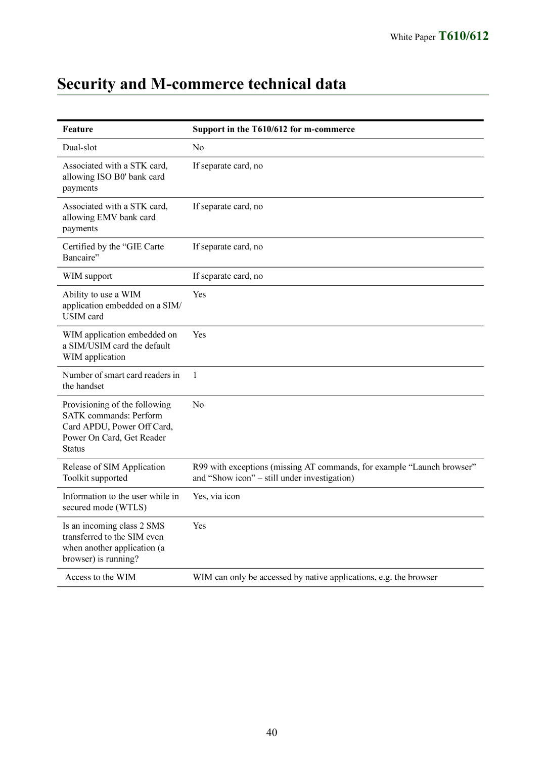 Sony Ericsson T612 manual Security and M-commerce technical data 